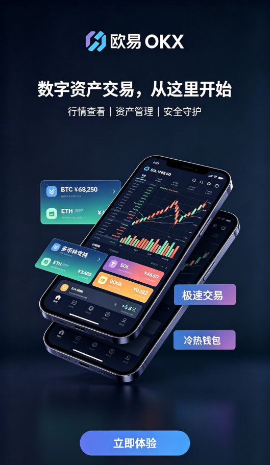 欧交易所app官网下载安全交易操作流程